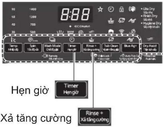8:88 Temp Nkng(0) Spin Toc(0) Wash-Moie Chid(0) Timer Hengjib Rinse + Xia tang cuong Tub Clean Vishn Bngjib Blue Ag+ Dry Asst Tian Laiy Aunang Hengjib Timer Hengjib Rinse + Xia tang cuong Hengjib Xia tang cuong