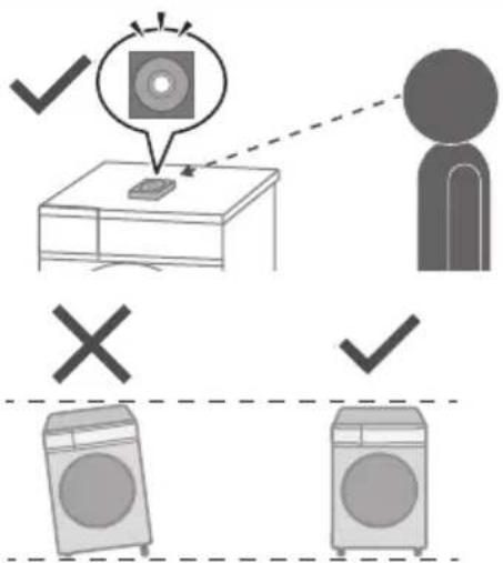 PANASONIC NA-V105FR1BV - Tháo các bulông neo bộ máy - 6