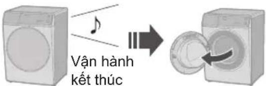 Vận hành kết thúc