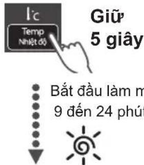 Ic Temp Nhiệt độ Giữ 5 giây Bắt đầu làm m 9 đến 24 phút