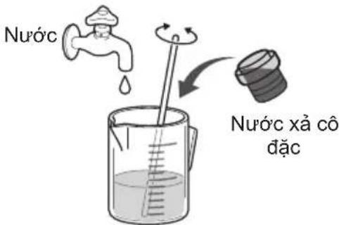 Nước Nước xả cô đặc