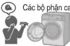 PANASONIC NA-V105FR1BV - Xù lý sự cố - 10