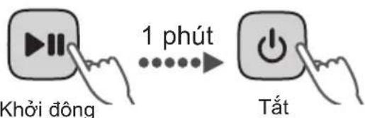 Khôi động 1 phút Tất