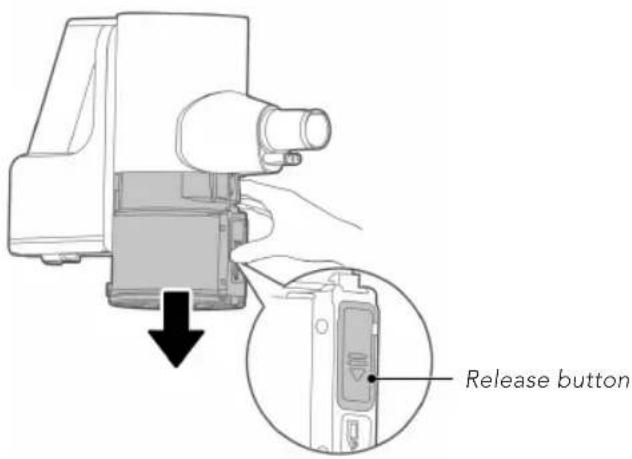 Release button