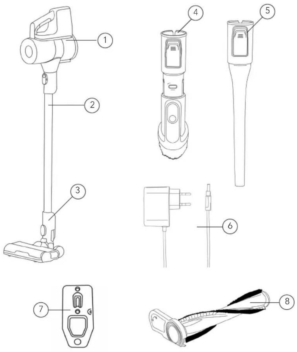 WILFA Innovac Essential HS1-SG - HUOMIO – PUHDISTUS JA HUOLTO - 1