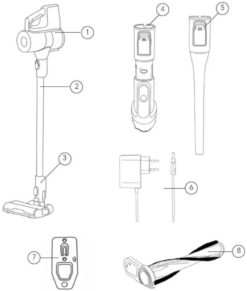WILFA Innovac Essential HS1-SG - PRODUCT OVERVIEW - 1