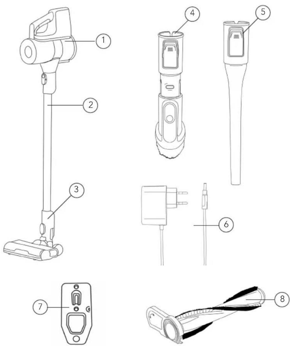WILFA Innovac Essential HS1-SG - OBSERVERA – RENGÖRING OCH UNDERHÅLL - 1