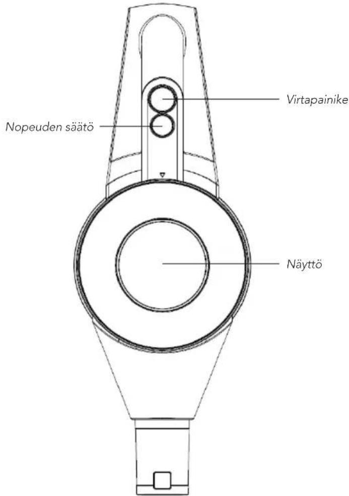 Virtapainike Nopeuden säätö Näyttö