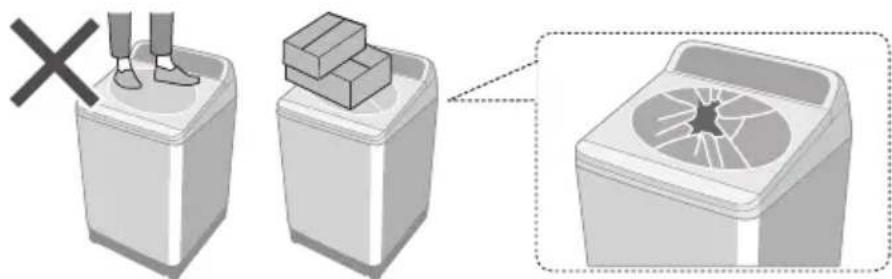 PANASONIC NA-FD11AR1 - May cause injury. - 2