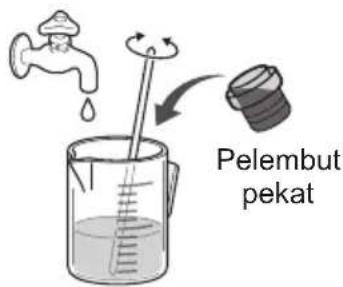 Pelembut pekat