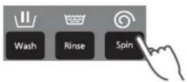 Wash Rinse Spin