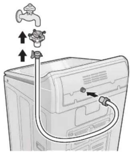PANASONIC NA-FD11AR1 - Connect the water supply hose - 1