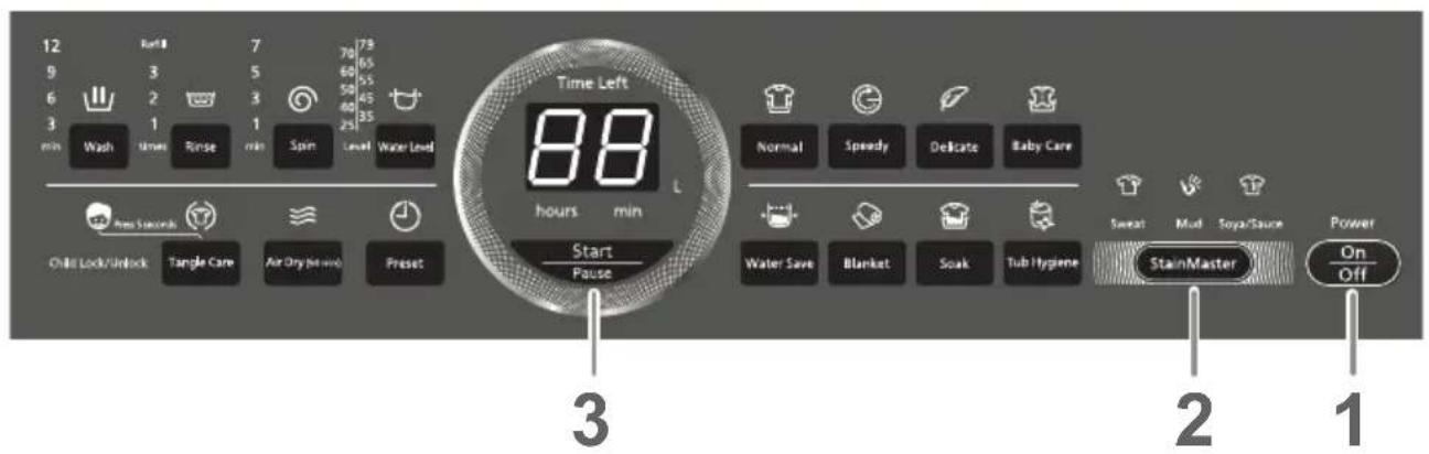12 9 6 3 min Wash time 8 2 1 7 5 3 1 70 60 50 40 25 65 55 45 35 78 65 55 45 35 Wash rinse min Spin Level Water Load Time Left 88 hours min Normal Speady Delicate Baby Care Pres Seasons Child Lock/Unlock Tangle Care Air Dry (no +ve) Preset Start Pause Water Save Blanket Soak Tub Hygiene Sweat Mud Soya/Sauce Power StainMaster On Off 3 2 1