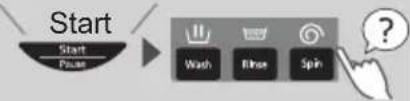 PANASONIC NA-FD11AR1 - Troubleshooting - 21