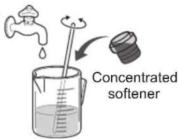 Concentrated softener