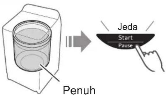 Penuh Jeda Start Pause
