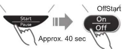 Start Pause Approx. 40 sec OffStart On Off