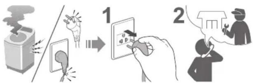 PANASONIC NA-FD11AR1 - Fully insert it. Do not use. - 3