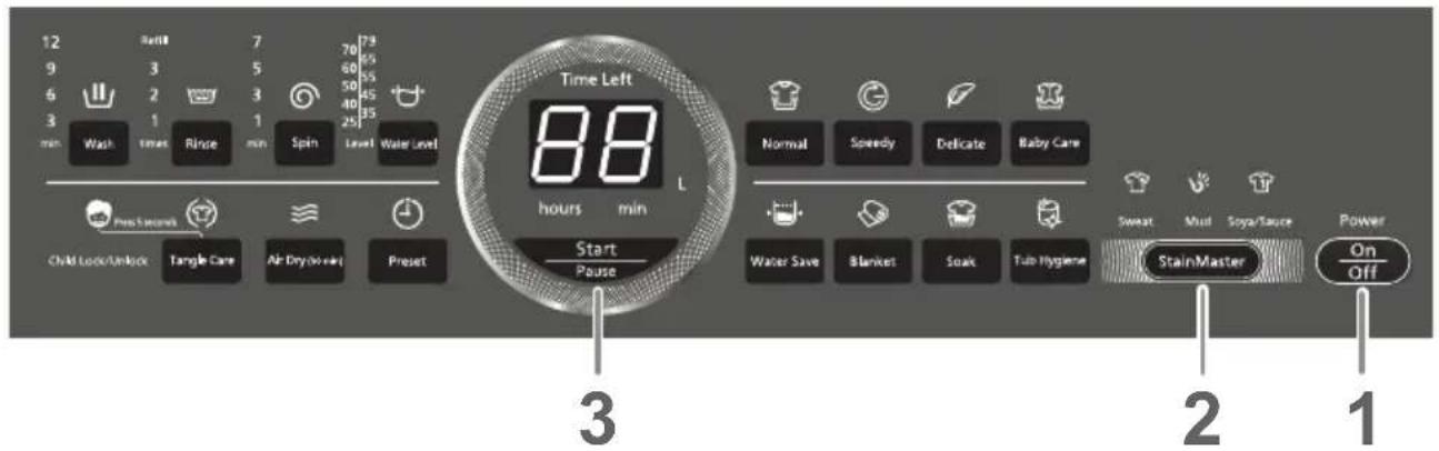 12 9 6 3 min Wash times Rinse min Spin Level Water Level Time Left 88 hours min L Start Pause Normal Speedy Delicate Baby Care Chill Lock/Unlock Tangle Care Air Dry/Wear Preset Water Save Blanket Soak Tub Hygiene Sweat Mud Soya/Sauce Power StainMaster On Off 3 2 1