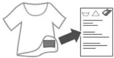 Diagram showing a T-shirt with a barcode patch and a document with icons for items like shirts, jeans, and accessories.