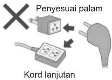 PANASONIC NA-FD11AR1 - Jangan guna. - 1