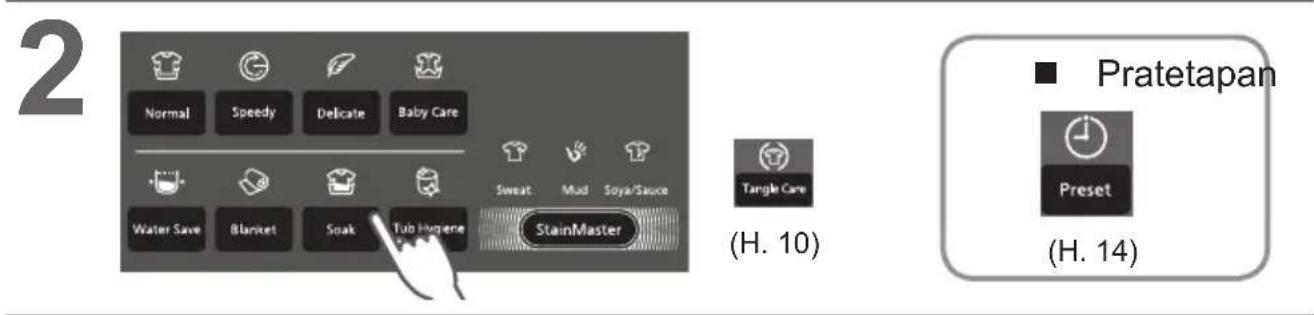 2 Normal Speedy Delicate Baby Care Water Save Blanket Soak Tub Hygiene StainMaster Tangle Care (H. 10) Pratetapan Preset (H. 14)