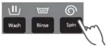 Wash Rinse Spin