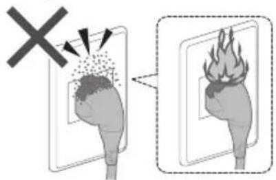 Diagram illustrating heat transfer or explosion process with a cross symbol indicating heat release or explosion