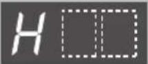 PANASONIC NA-FD11AR1 - Error Display Points to be checked - 29