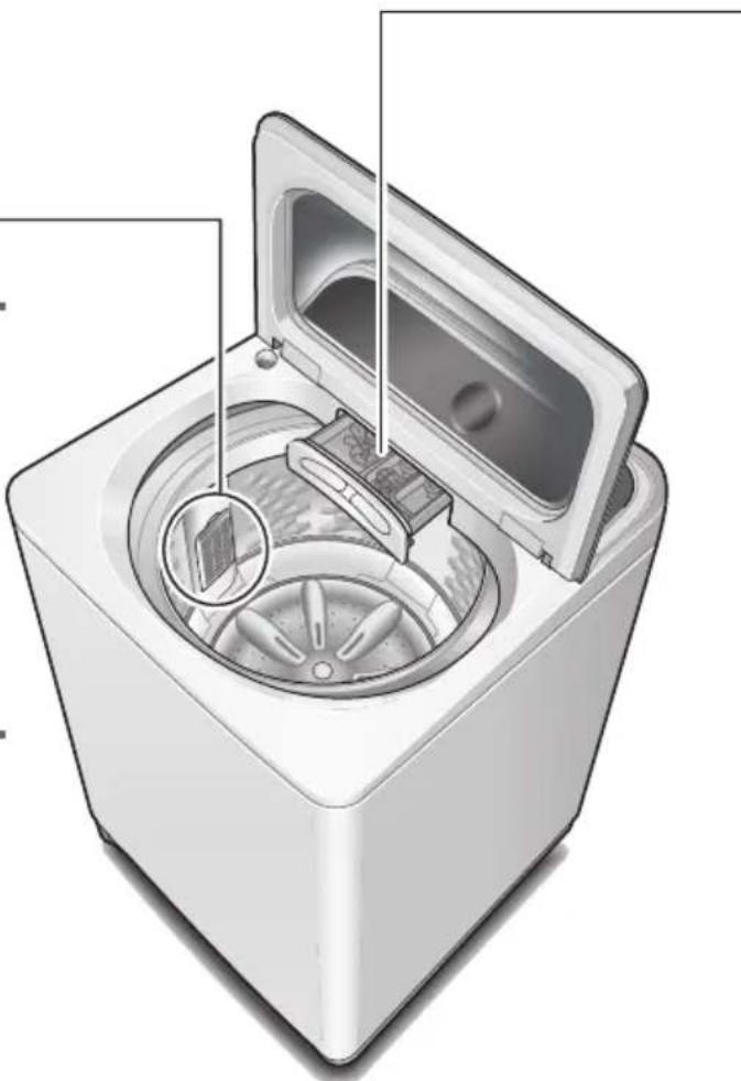 PANASONIC NA-FD11AR1 - Menetapkan Child Lock (Kunci Kanak-kanak) - 7
