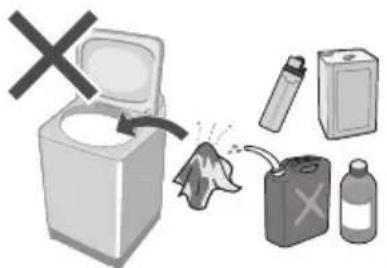 Illustration showing a washing machine with a crossed-out X mark, emitting exhaust from a bag, a fuel can, and a bottle labeled with an 'X' symbol.