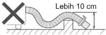Lebih 10 cm