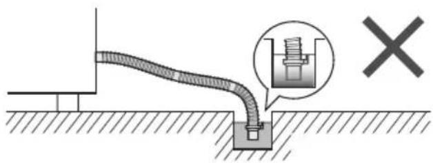 Technical diagram showing a pipe installation with a magnified inset of a bolt and a 'X' symbol indicating failure or rejection.