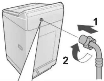 PANASONIC NA-FD11AR1 - Sambungkan hos bekalan air - 3