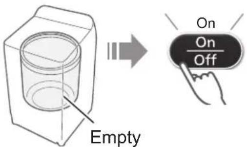 Empty On On Off