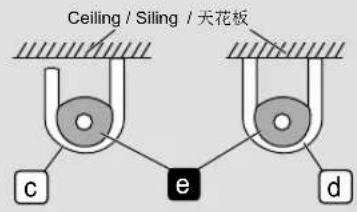 Ceiling / Siling / 天花板 c e d
