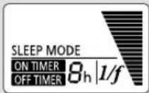 PANASONIC F-M15GW - 如何使用遥控器 - 2