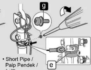 • Short Pipe / Paip Pendek / e