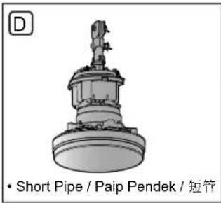 • Short Pipe / Paip Pendek / 短管