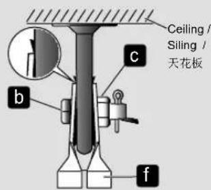 Ceiling / Siling / 天花板 b c f