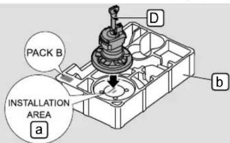 PACK B INSTALLATION AREA a D b