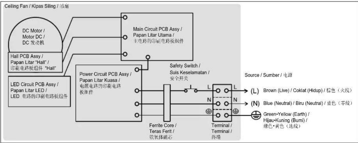 PANASONIC F-M15GW - 配线指示 - 2