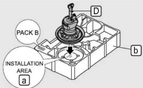 PACK B INSTALLATION AREA a D b