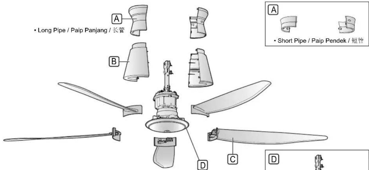 • Long Pipe / Paip Panjang / 长管 A B A • Short Pipe / Paip Pendek / 短管 D C D