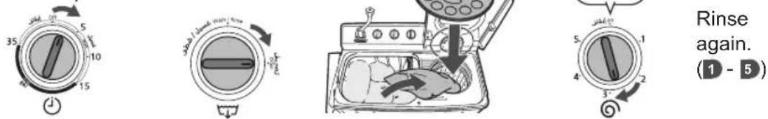 35 10 15 5 4 35 2 1 2 5 4 3 1 Rinse again. (1 - 5)