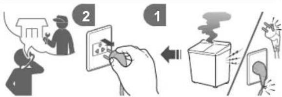 Illustration showing a person using a device to clean electrical boxes, with steps labeled 1 and 2.