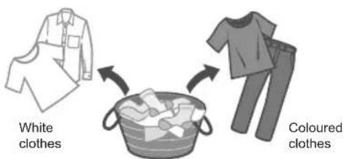 PANASONIC NA-W14XG1 - Laundry Preparation and Check - 7
