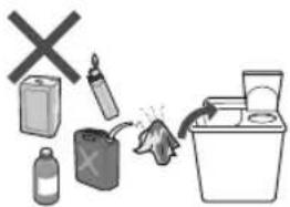 Illustration showing various food waste and disposal methods including a kiln, syringe, bottle, and trash bin
