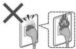 Diagram showing a crosshair symbol above a device with flame effect, indicating no text or symbols present.