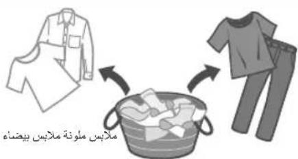 ملايى ملۇنە ملايى يېضى